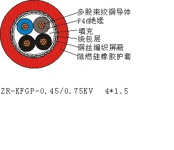 硅橡胶计算机电缆 工厂直供，打造工业控制领域的可靠连接